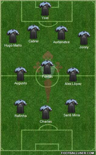 R.C. Celta S.A.D. Formation 2013