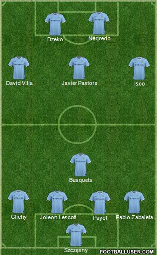 Manchester City Formation 2013