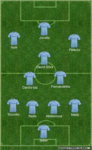 Manchester City Formation 2013
