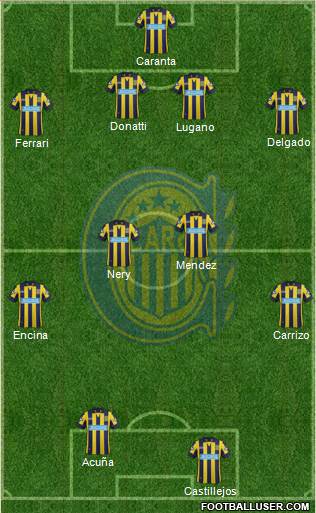 Rosario Central Formation 2013