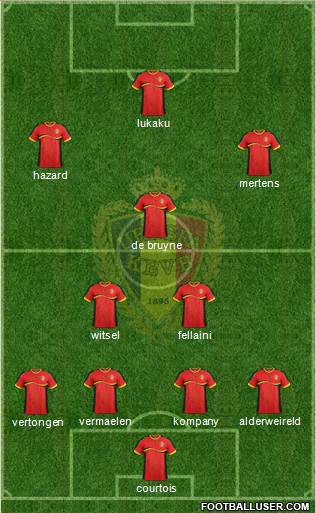 Belgium Formation 2013