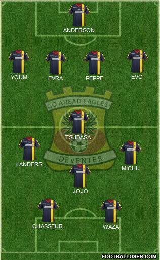 Go Ahead Eagles Formation 2013