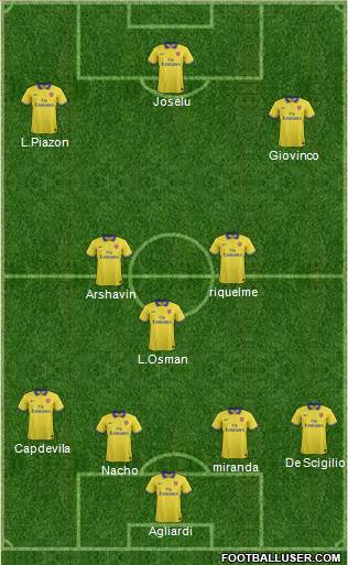 Arsenal Formation 2013