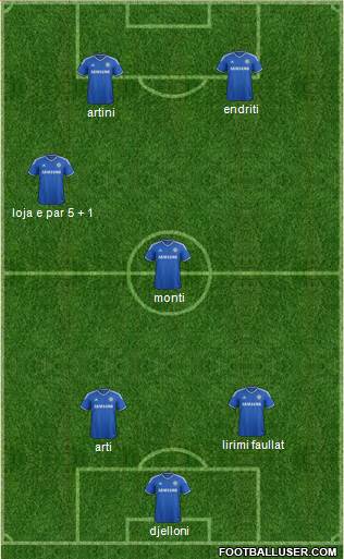 Chelsea Formation 2013