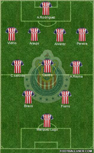 Club Guadalajara Formation 2013