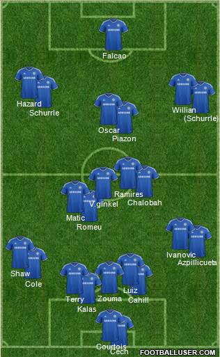 Chelsea Formation 2013