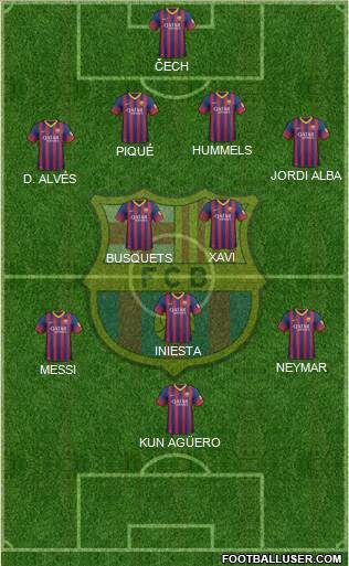 F.C. Barcelona Formation 2013