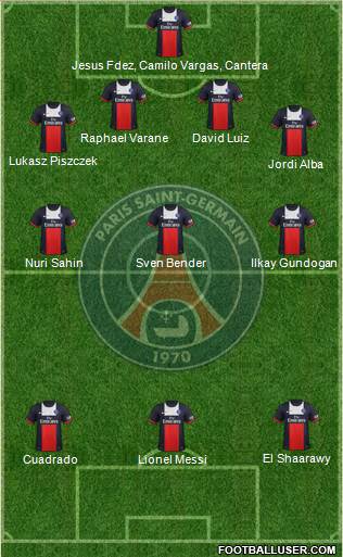 Paris Saint-Germain Formation 2013