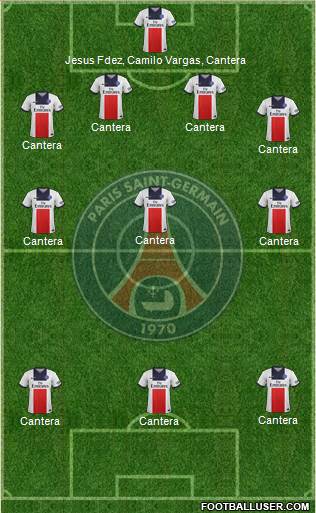 Paris Saint-Germain Formation 2013