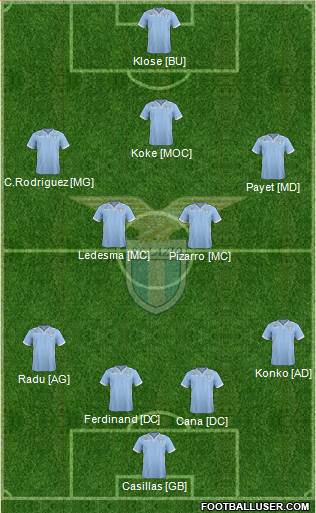 S.S. Lazio Formation 2013