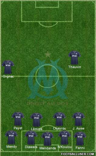 Olympique de Marseille Formation 2013
