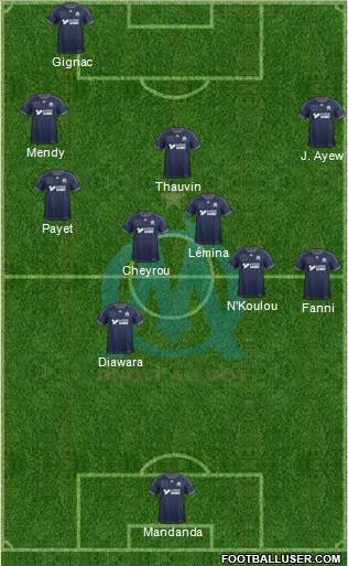 Olympique de Marseille Formation 2013