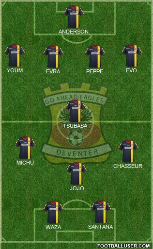 Go Ahead Eagles Formation 2013
