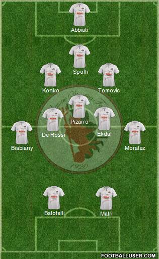 Foggia Formation 2013