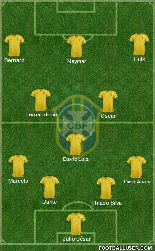 Brazil Formation 2013
