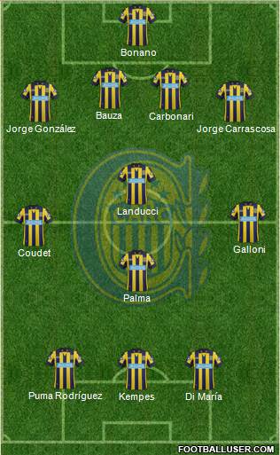 Rosario Central Formation 2013