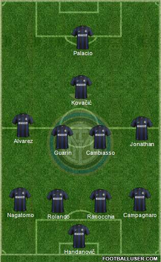 F.C. Internazionale Formation 2013