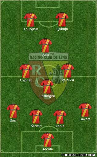 Racing Club de Lens Formation 2013