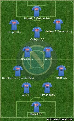 Napoli Formation 2013