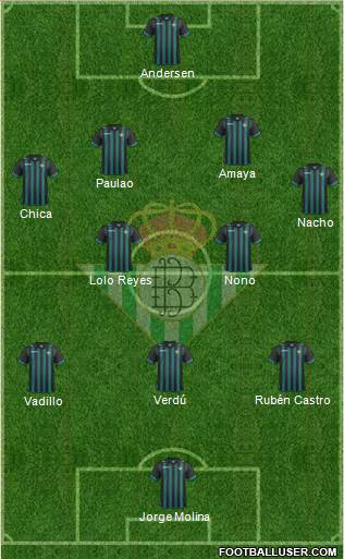 Real Betis B., S.A.D. Formation 2013