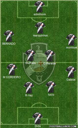 CR Vasco da Gama Formation 2013