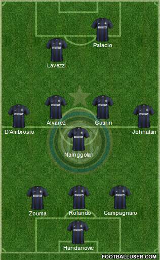 F.C. Internazionale Formation 2013