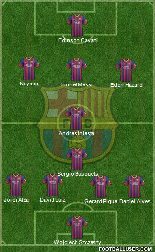 F.C. Barcelona Formation 2013