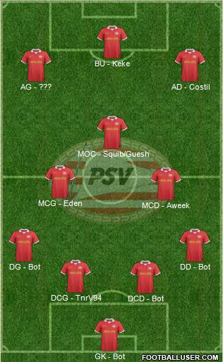 PSV Formation 2013