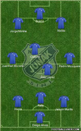 NK Junak Formation 2013