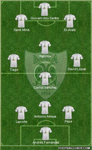 Doxa THOI Katokopias Formation 2013