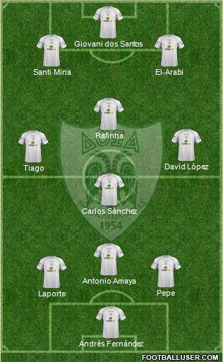 Doxa THOI Katokopias football formation