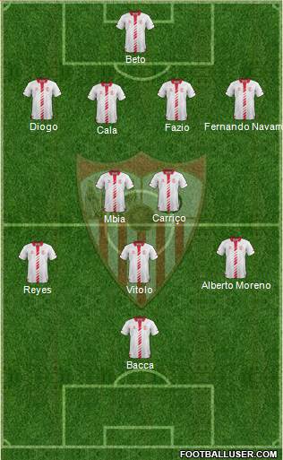 Sevilla F.C., S.A.D. Formation 2013