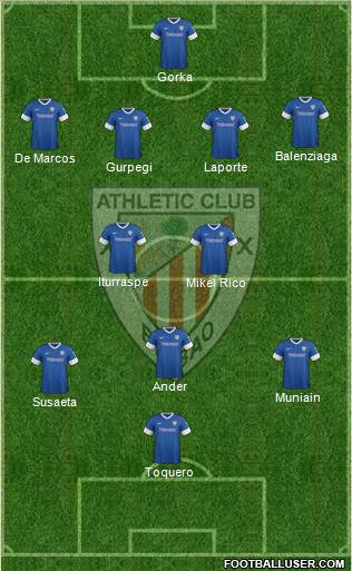 Athletic Club Formation 2013