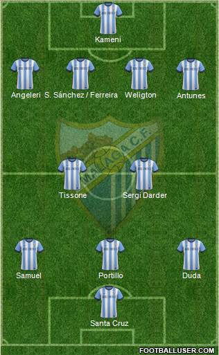 Málaga C.F., S.A.D. Formation 2013