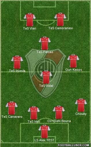 River Plate Formation 2013