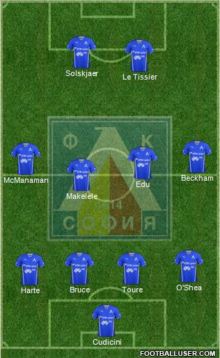Levski (Sofia) Formation 2013