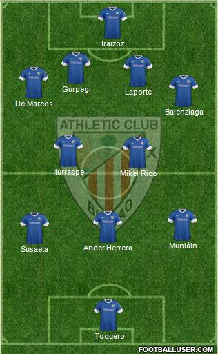 Athletic Club Formation 2013