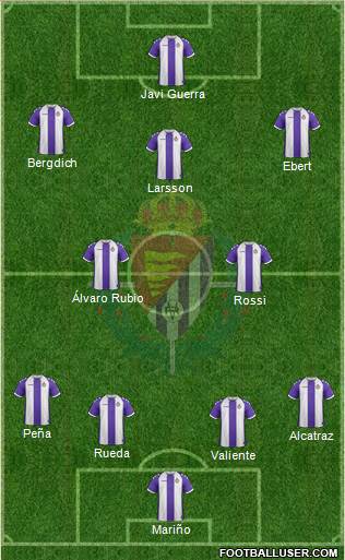 R. Valladolid C.F., S.A.D. Formation 2013