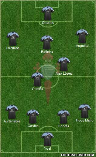 R.C. Celta S.A.D. Formation 2013
