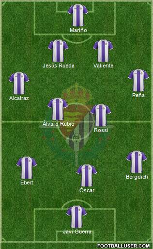 R. Valladolid C.F., S.A.D. Formation 2013