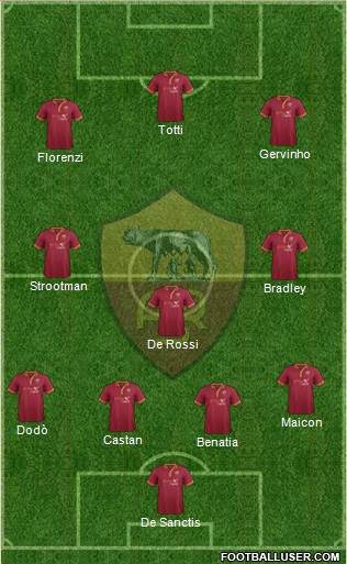 AS Roma Formation 2013