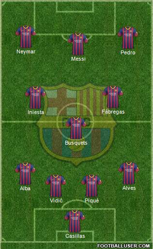 F.C. Barcelona Formation 2013