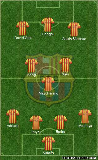 F.C. Barcelona Formation 2013