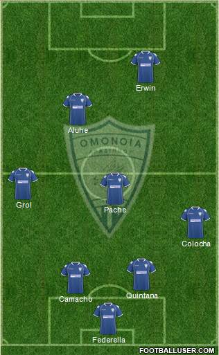 Omonoia Aradippou Formation 2013