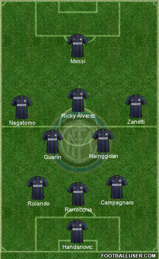 F.C. Internazionale Formation 2013