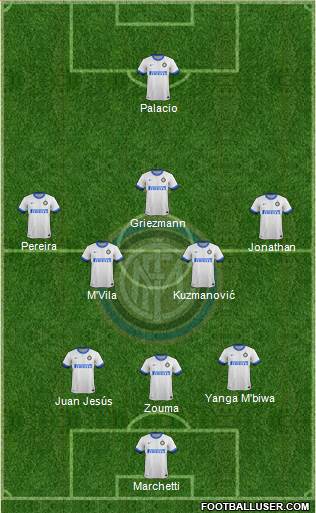 F.C. Internazionale Formation 2013
