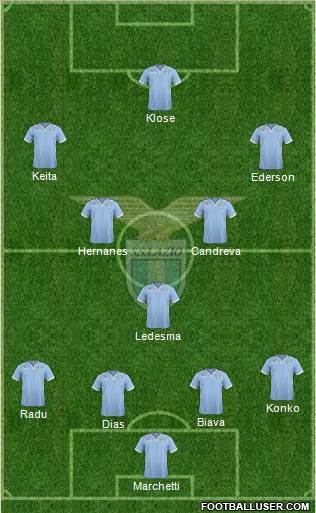 S.S. Lazio Formation 2013