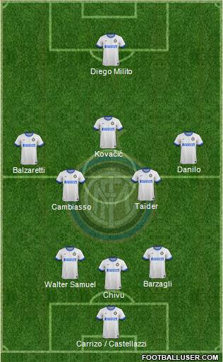 F.C. Internazionale Formation 2013
