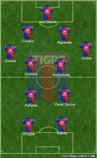 Tigre Formation 2013