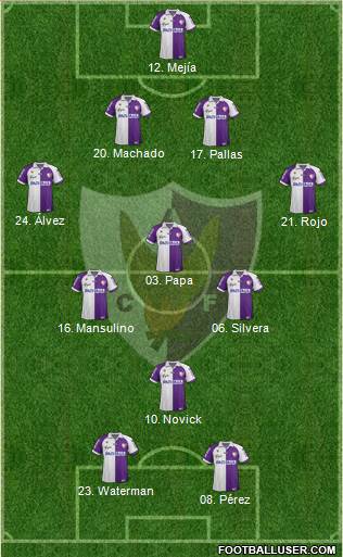 Centro Atlético Fénix Formation 2013